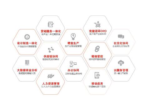 用友T3月末結(jié)賬時(shí)提示固定資產(chǎn)未結(jié)賬？如何取消
