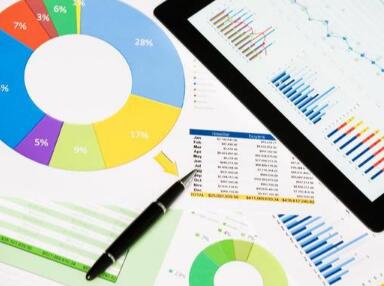 合并報表時要了解哪些相關(guān)問題