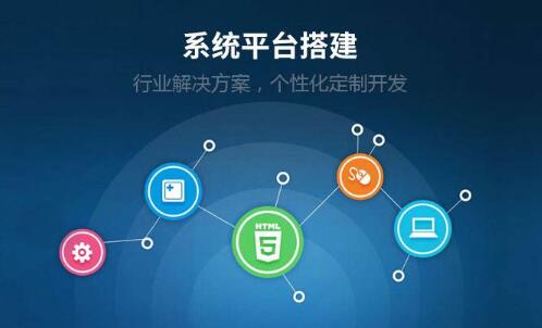 ERP企業(yè)管理軟件